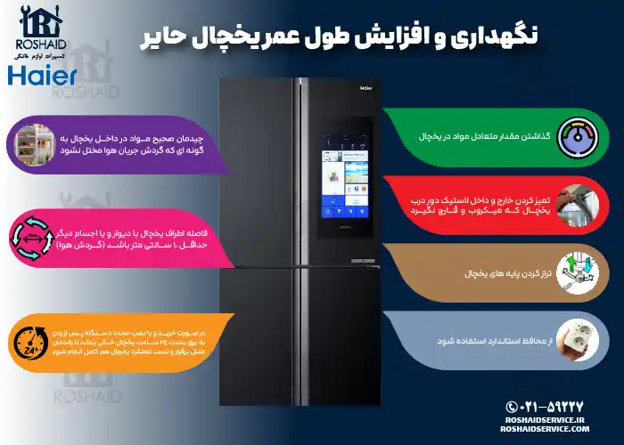 نگهداری و افزایش طول عمر یخچال حایر